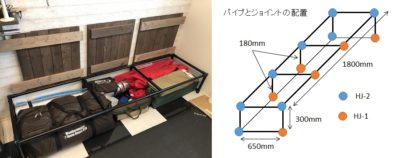 ロードバイクを置ける収納スペースをイレクターパイプで作る ゆむぞうのサイクル生活